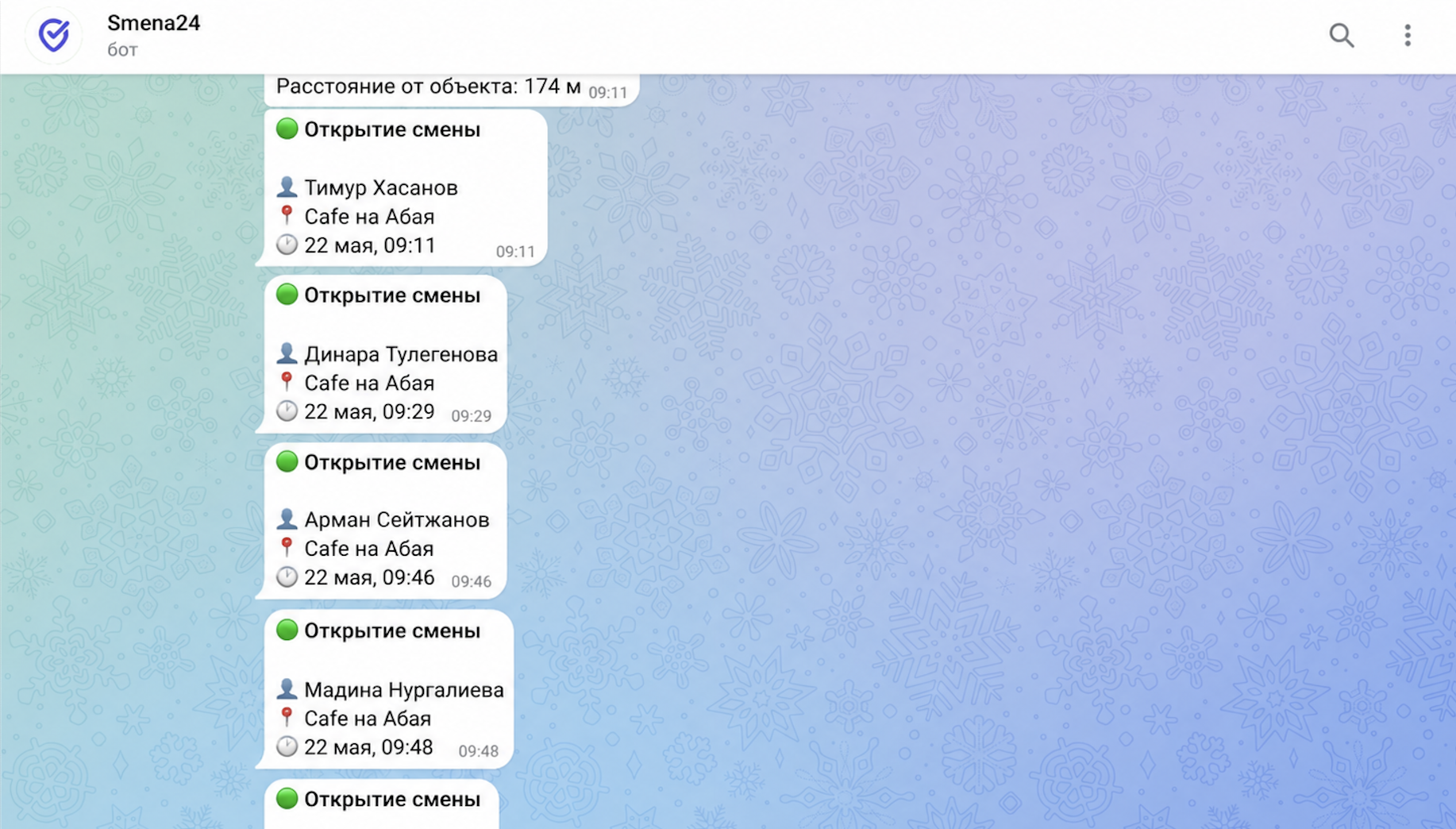 Уведомления руководителю